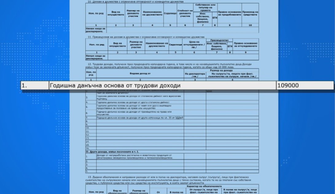 декларация