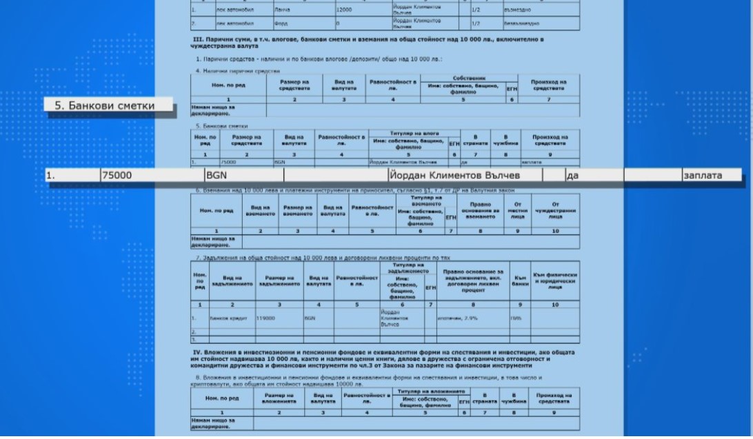 Вълчев декларация 2