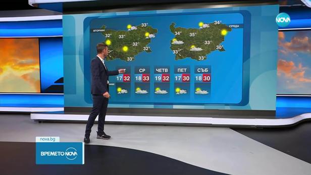 Прогноза за времето (01.09.2025 - обедна емисия)