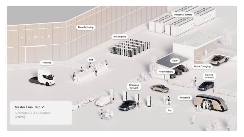 Tesla Master plan 4