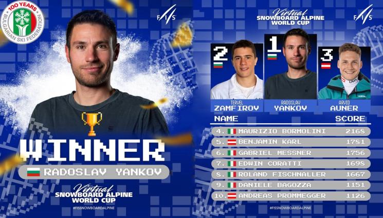 Радо Янков - Радо Янков спечели и виртуалната Световна купа! Той спечели срещу другата ни голяма звезда - Тервел Замфиров