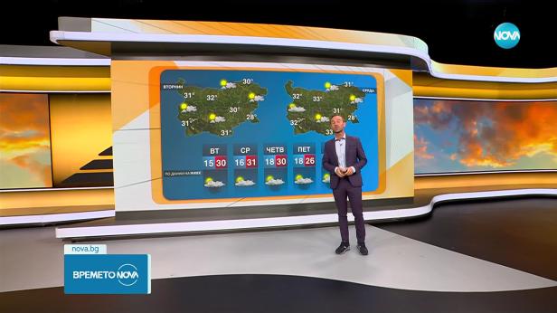 Прогноза за времето (08.09.2025 - сутрешна)