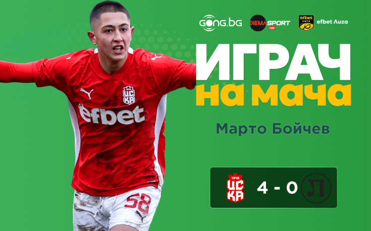 Ето кой е Играч на мача след ЦСКА 1948 - Локомотив Пловдив