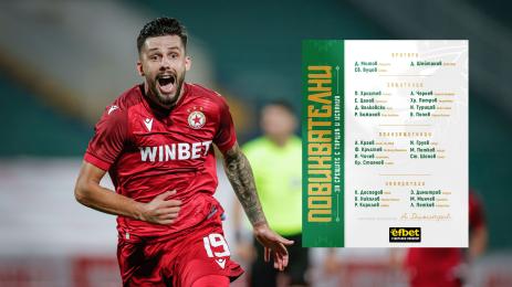 Иван Турицов