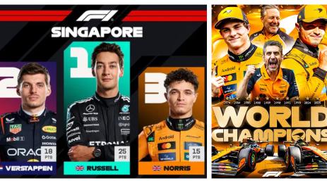 Джордж Ръсел Формула 1 Сингапур