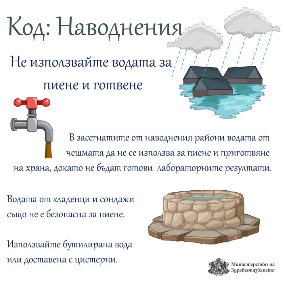  ограничения наводняване 