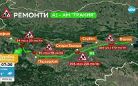 ремонт Тракия