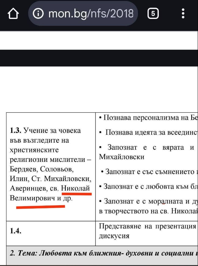 Николай Велимирович