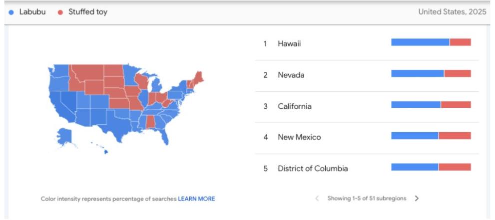 Google Trends