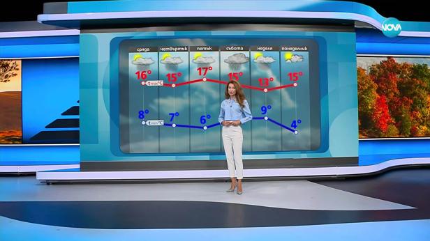 Прогноза за времето (14.10.2025 - обедна емисия)