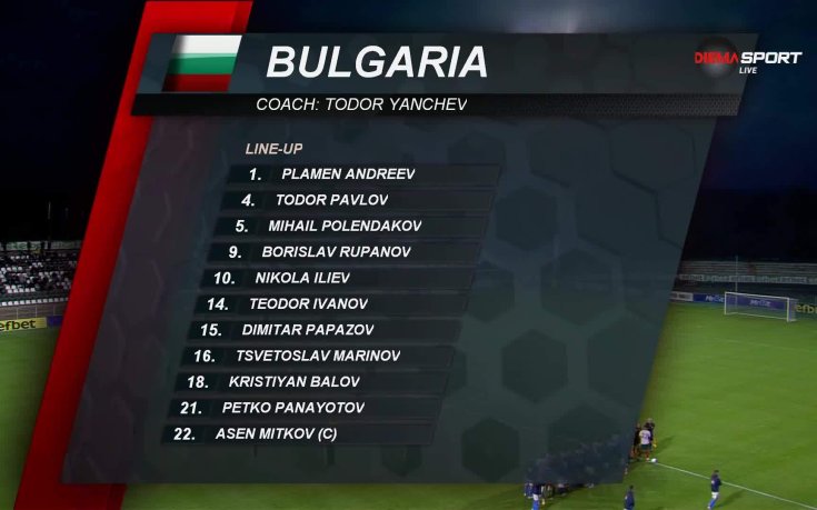 България U21 - Чехия U21 /състави/