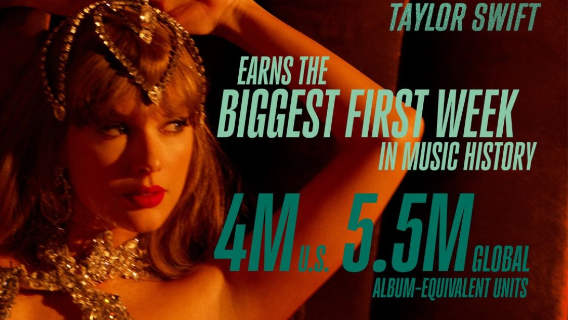 Taylor Swift с най-успешната първа седмица в музикалната история