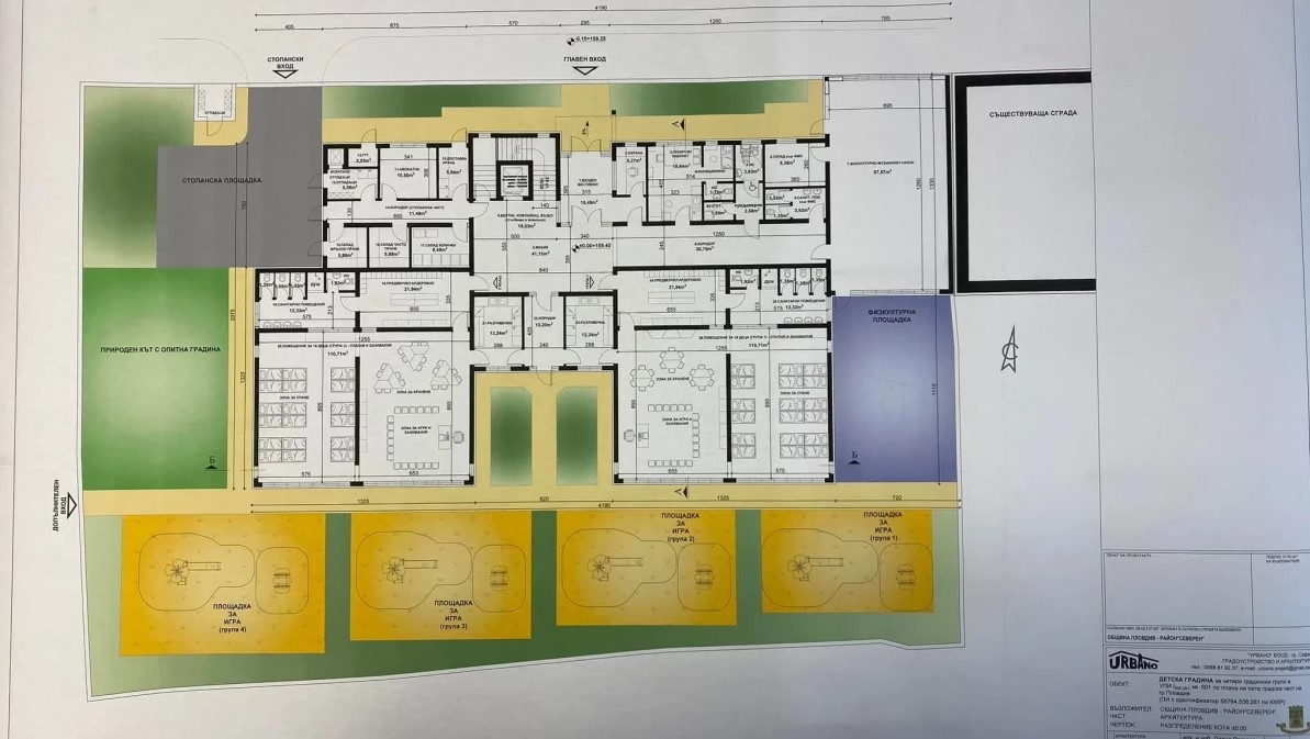 Корект фактор