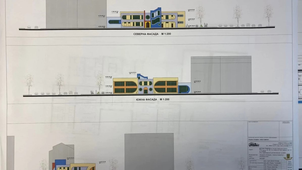 Корект фактор