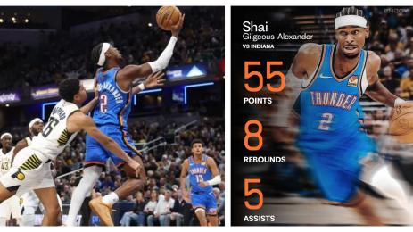 Шей Гилджъс Алекзандър Оклахома Сити Тъндър НБА