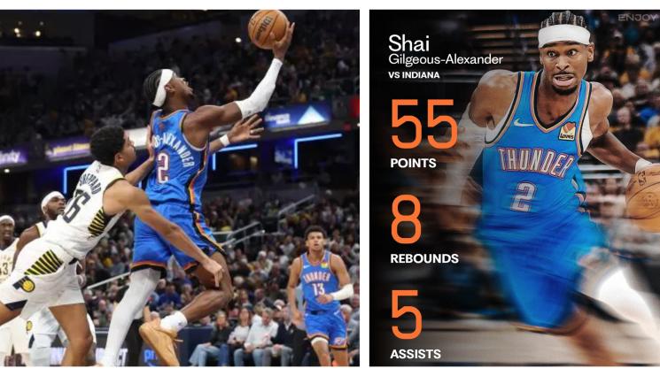 Шей Гилджъс Алекзандър Оклахома Сити Тъндър НБА - MVP-то на НБА стигна за сефте кота 55