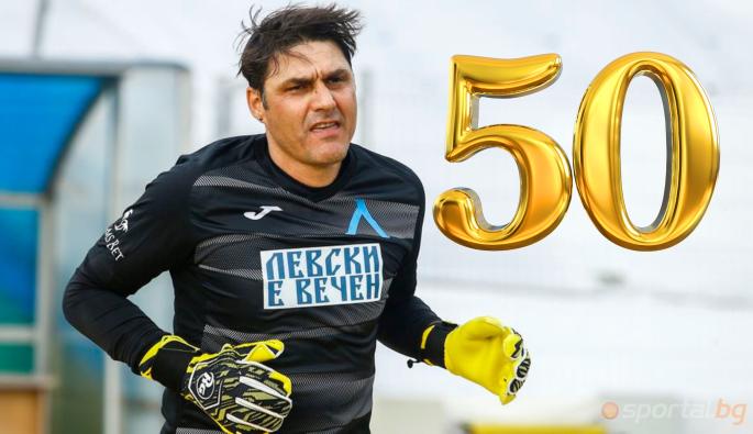 Димитър Иванков