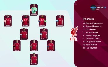 Ливърпул - Астън Вила /състави/