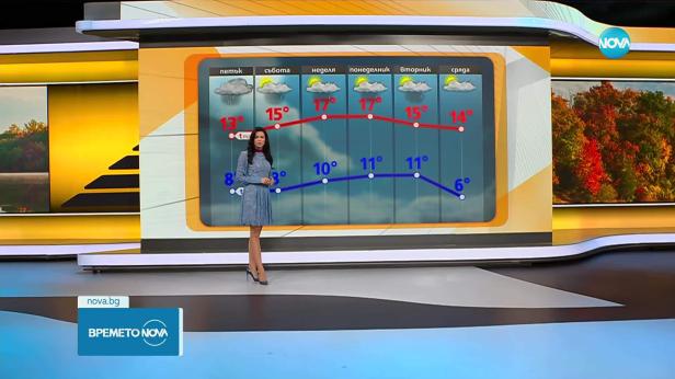 Прогноза за времето (06.11.2025 - сутрешна)