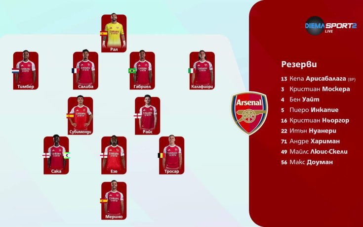 Съндърланд - Арсенал /състави/