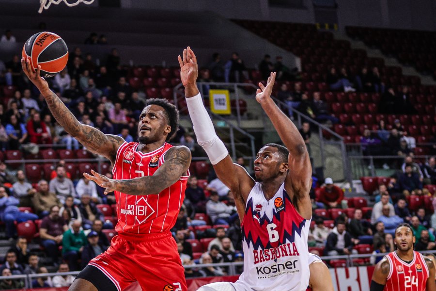 БК Апоел Тел Авив БК Баскония1