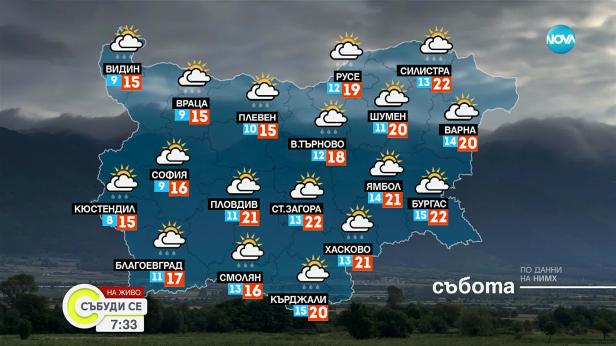 Прогноза за времето (22.11.2025 - сутрешна)