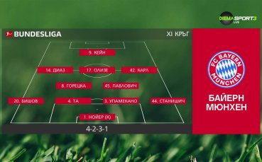 Байерн Мюнхен - Фрайбург /състави/