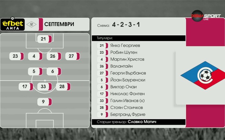 Септември - Лудогорец /състави/