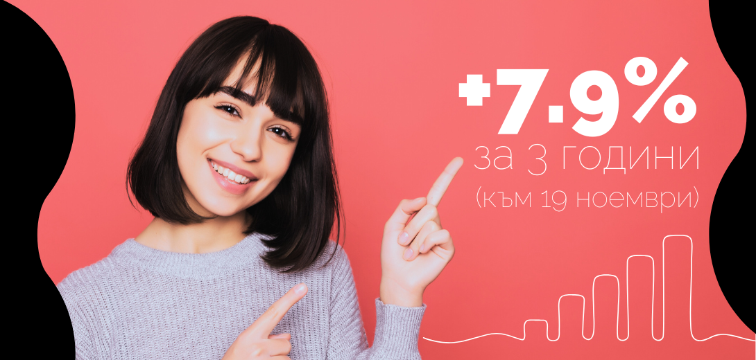 ЕЛАНА Еврофонд