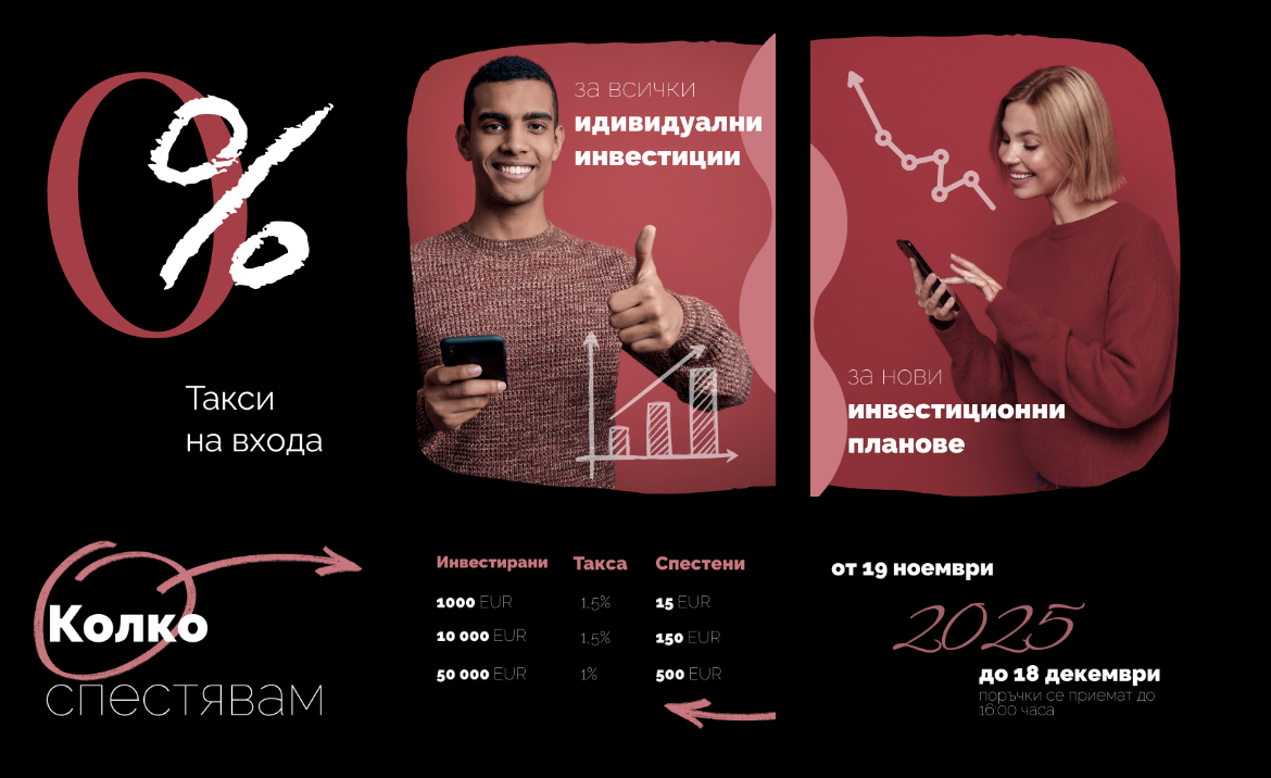 ЕЛАНА Еврофонд