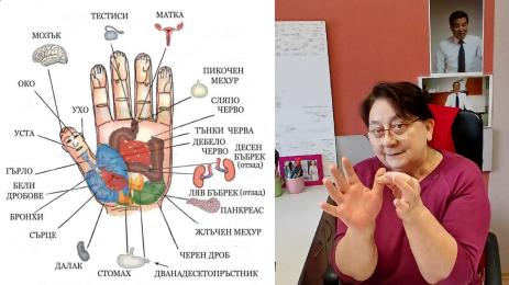 Лора Мальова