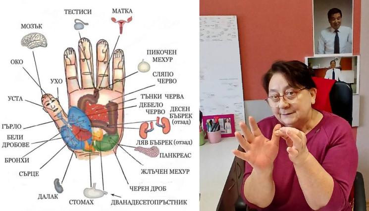 Лора Мальова - Преподавателят по Су Джок Лора Мальова пред 