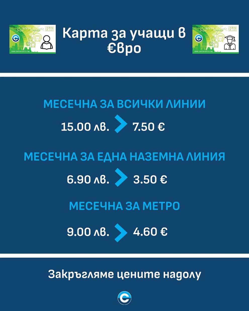  Център за градска подвижност цени 