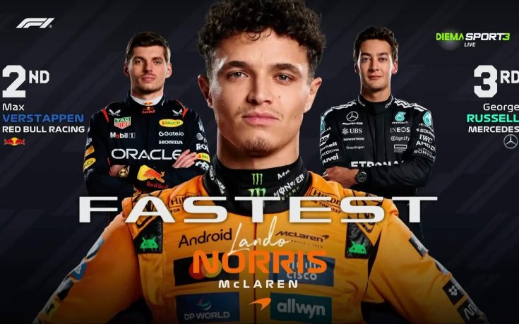 Ландо Норис даде най-добро време във втората тренировка в Абу Даби