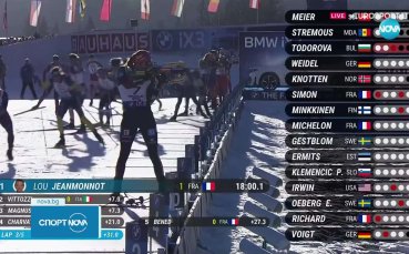 Витоци покори върха, от българките Милена Тодорова с най-високо класиране