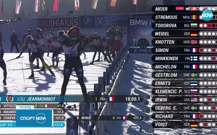 Витоци покори върха, от българките Милена Тодорова с най-високо класиране