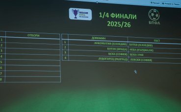 Страхотни дербита на 1/4-финалите за Sesame Купа на България