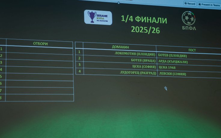 Страхотни дербита на 1/4-финалите за Sesame Купа на България