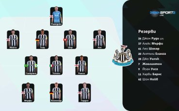 Нюкасъл - Челси /състави/