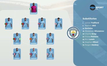 Манчестър Сити - Уест Хем /състави/