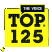 Radio The Voice Top125 of 2025