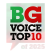 BG Voice Top10 of 2025