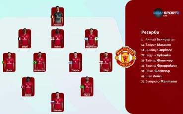 Лийдс - Манчестър Юнайтед /състави/