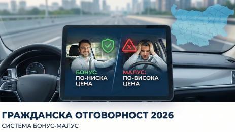 Бонус малус Boleron