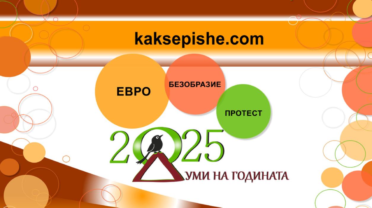 Евро е дума на 2025 година в България