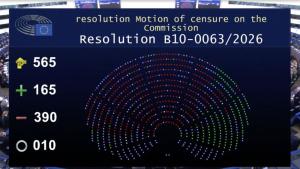 гласуване в Страсбуг