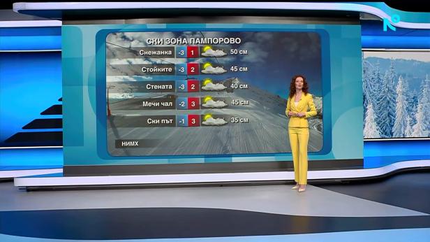 Прогноза за времето | Обедна емисия | 24 януари 2026