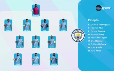 Манчестър Сити - Уулвърхемптън /състави/