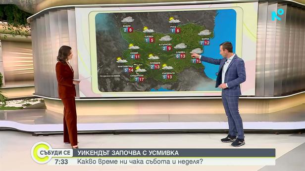 Прогноза за времето (07.02.2026 - сутрешна)