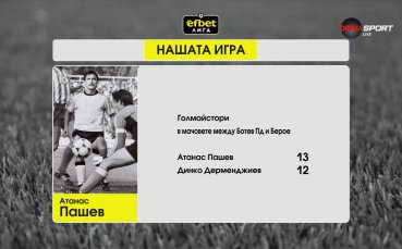 Ето кои са поредните победители от Нашата игра